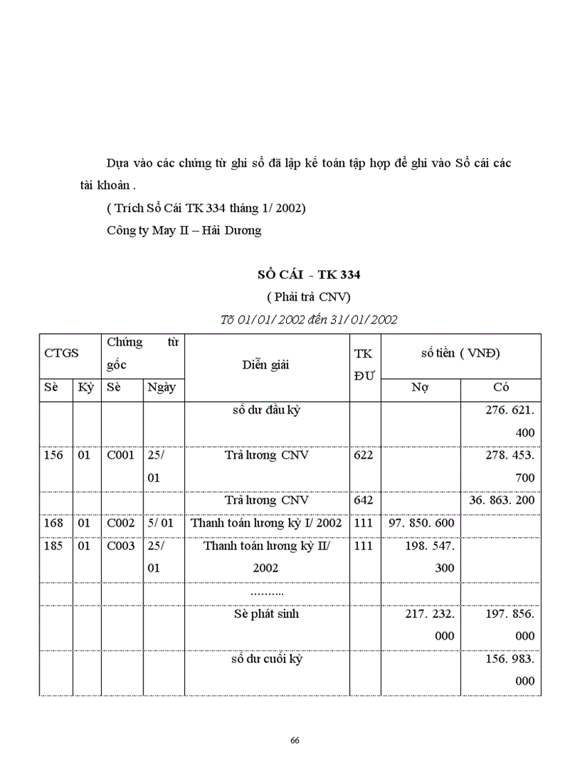 image for page Một số ý kiến nhằm hoàn thiện kế toán tiền lương các khoản trích theo lương tại Công ty May II