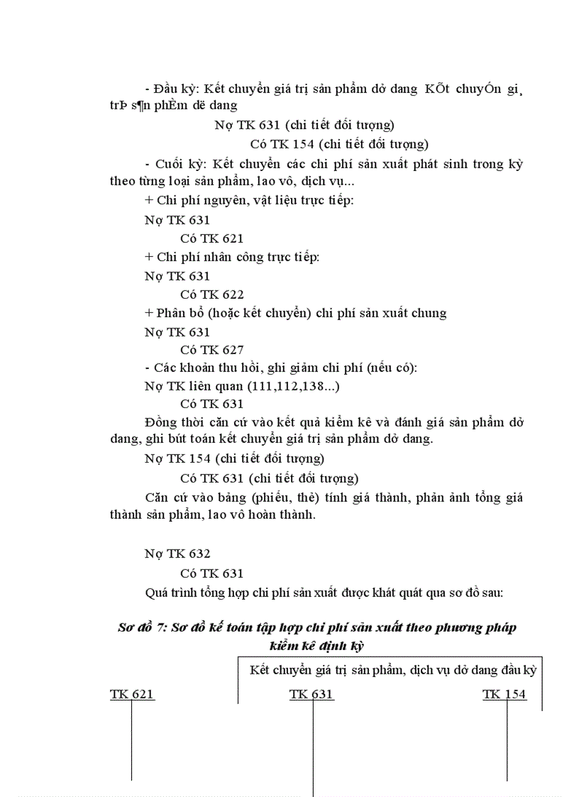 image for page Công tác hoạch toán chi phí sản xuất và tính giá thành sản phẩm tại Công ty dược vật tư y tế Phú Thọ