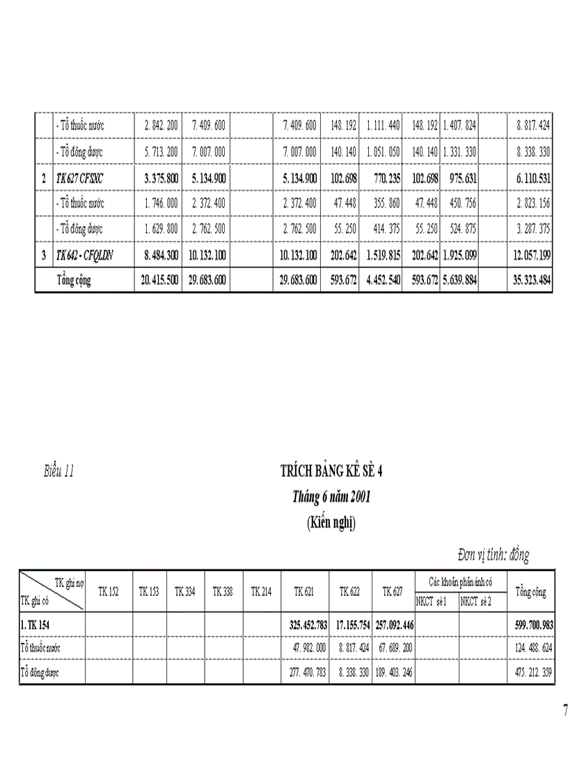 image for page Công tác hoạch toán chi phí sản xuất và tính giá thành sản phẩm tại Công ty dược vật tư y tế Phú Thọ