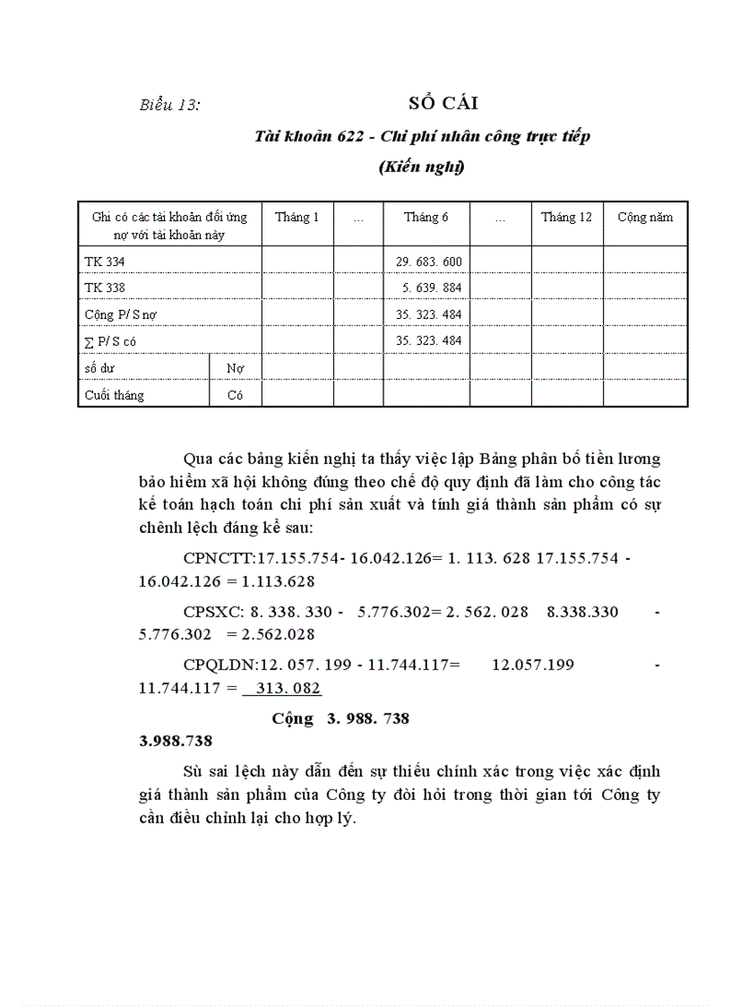 image for page Công tác hoạch toán chi phí sản xuất và tính giá thành sản phẩm tại Công ty dược vật tư y tế Phú Thọ