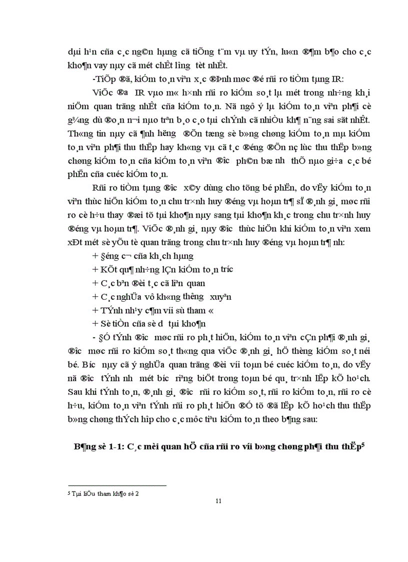 image for page Những bài học kinh nghiệm và giải pháp hoàn thiện công việc kiểm toán chu trình huy động và hoàn trả trong kiểm toán báo cáo tài chính do AASC thực hiện