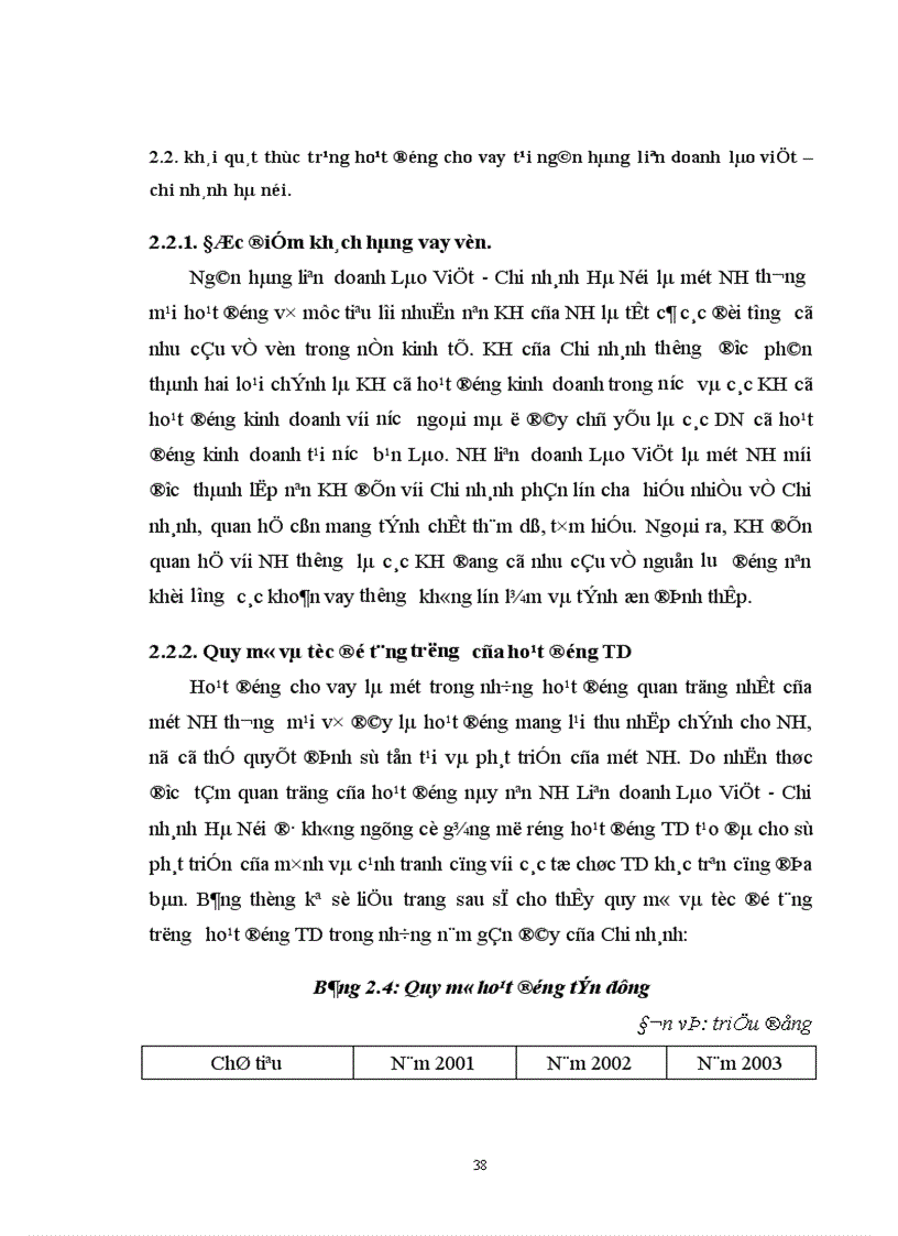 image for page Giải pháp nâng cao hiệu quả nghiệp vụ cho vay và kế toán cho vay tại NH liên doanh Lào Việt - Chi nhánh Hà Nội