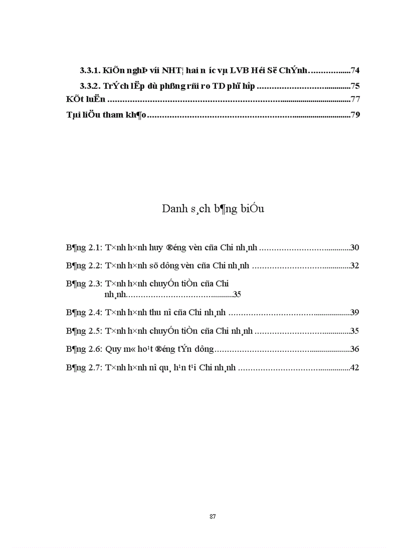 image for page Giải pháp nâng cao hiệu quả nghiệp vụ cho vay và kế toán cho vay tại NH liên doanh Lào Việt - Chi nhánh Hà Nội
