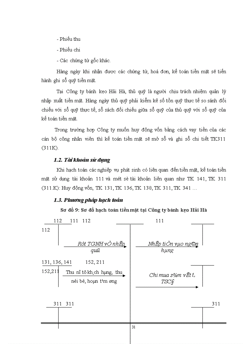 image for page Thực trạng tổ chức hạch toán kế toán tại Công ty bánh kẹo Hải Hà.