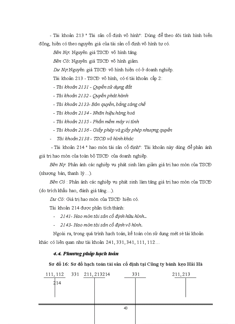 image for page Thực trạng tổ chức hạch toán kế toán tại Công ty bánh kẹo Hải Hà.