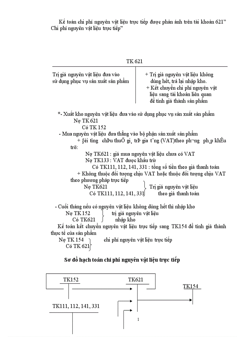image for page Hoàn thiện tổ chức kế toán chi phí sản xuất và tính giá thành sản phẩm trong các doanh nghiệp công nghiệp.