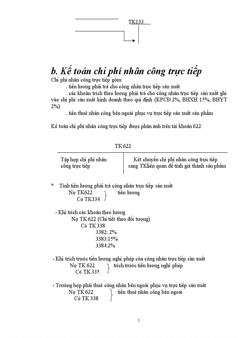 image for page Hoàn thiện tổ chức kế toán chi phí sản xuất và tính giá thành sản phẩm trong các doanh nghiệp công nghiệp.