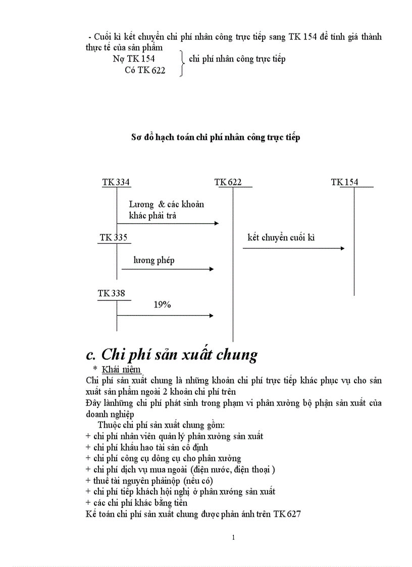 image for page Hoàn thiện tổ chức kế toán chi phí sản xuất và tính giá thành sản phẩm trong các doanh nghiệp công nghiệp.