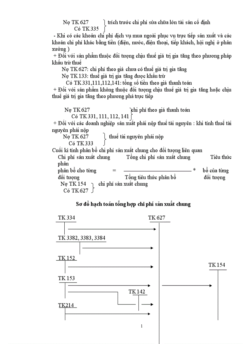 image for page Hoàn thiện tổ chức kế toán chi phí sản xuất và tính giá thành sản phẩm trong các doanh nghiệp công nghiệp.