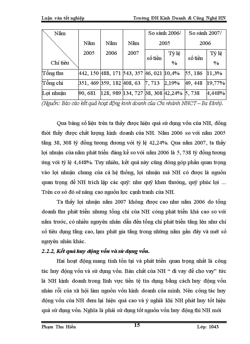 image for page Giải pháp mở rộng huy động vốn tại Chi nhánh NHCT – Ba Đình
