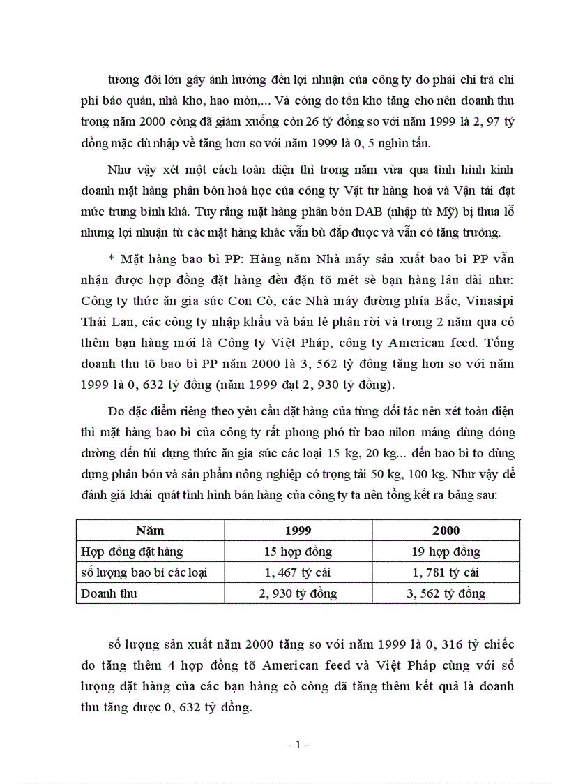 image for page Báo cáo tổng hợp tại Công ty Vật tư hàng hoá và Vận tải