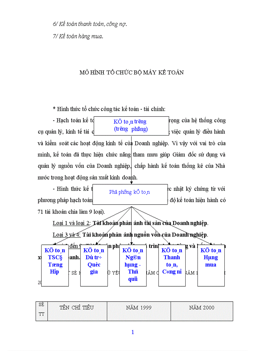 image for page B&#225;o c&#225;o tổng hợp về Tổng C&#244;ng ty Muối