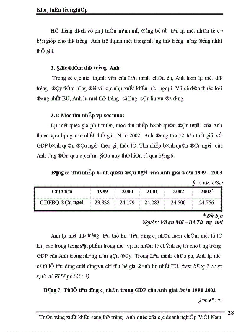 image for page Triển vọng xuất khẩu sang thị trường Anh Quốc