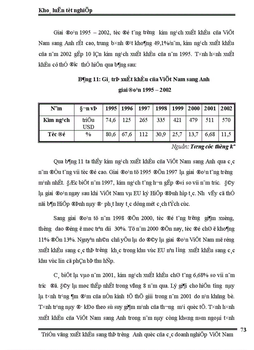 image for page Triển vọng xuất khẩu sang thị trường Anh Quốc