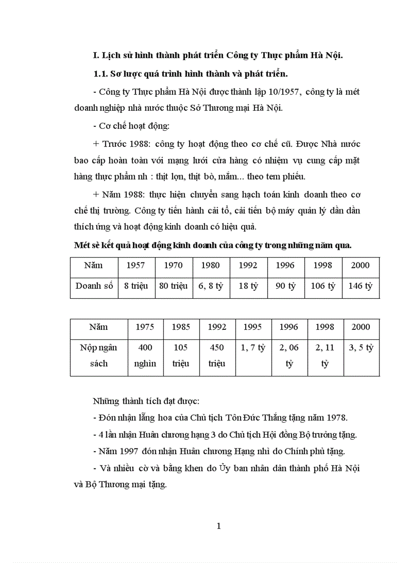 image for page Báo cáo thực tập của Công ty Thực phẩm Hà Nội.