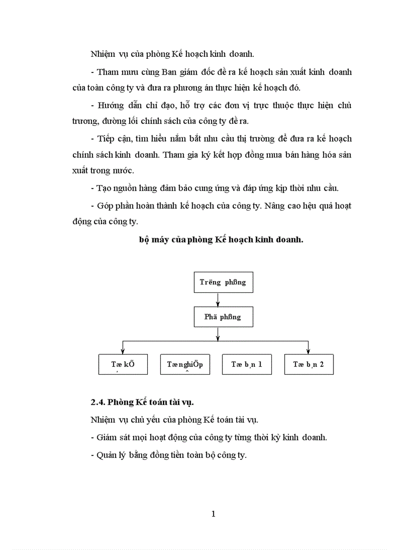 image for page Báo cáo thực tập của Công ty Thực phẩm Hà Nội.