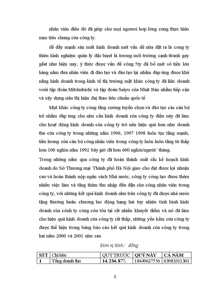 image for page Báo cáo thực tập của Công ty Thực phẩm Hà Nội.