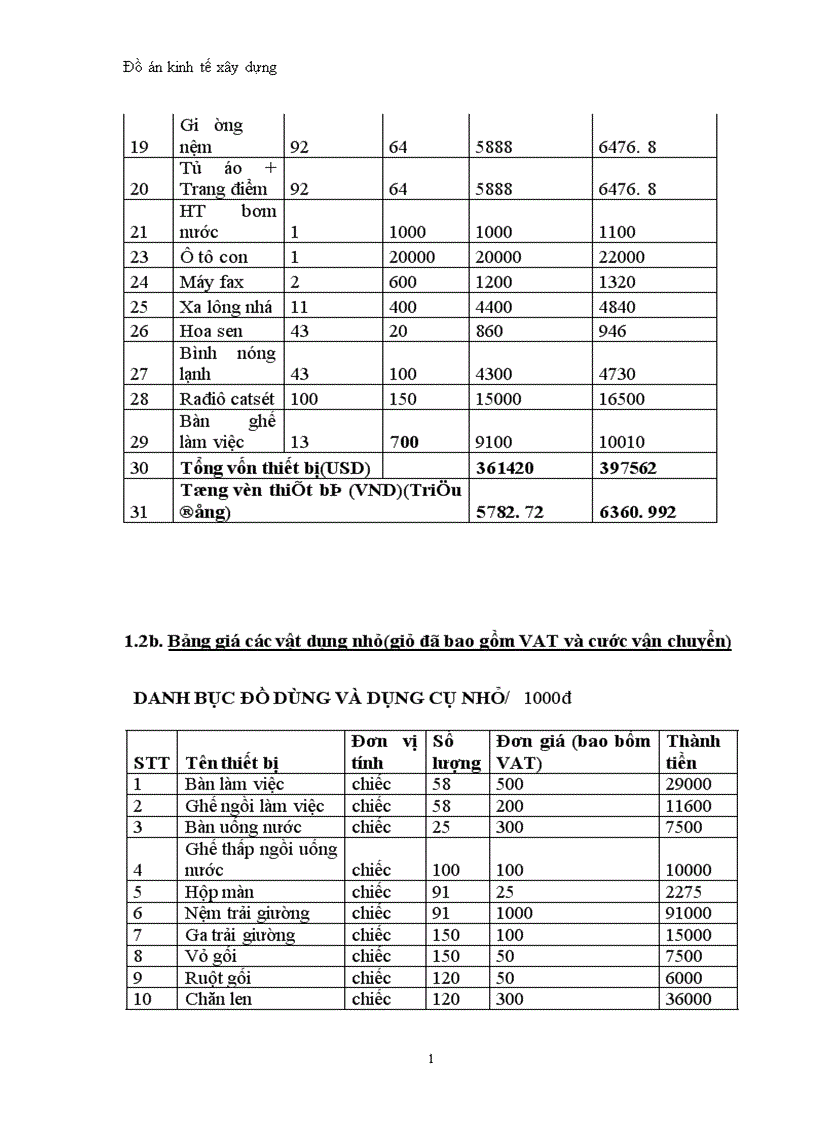 image for page Đầu tư xây dựng
