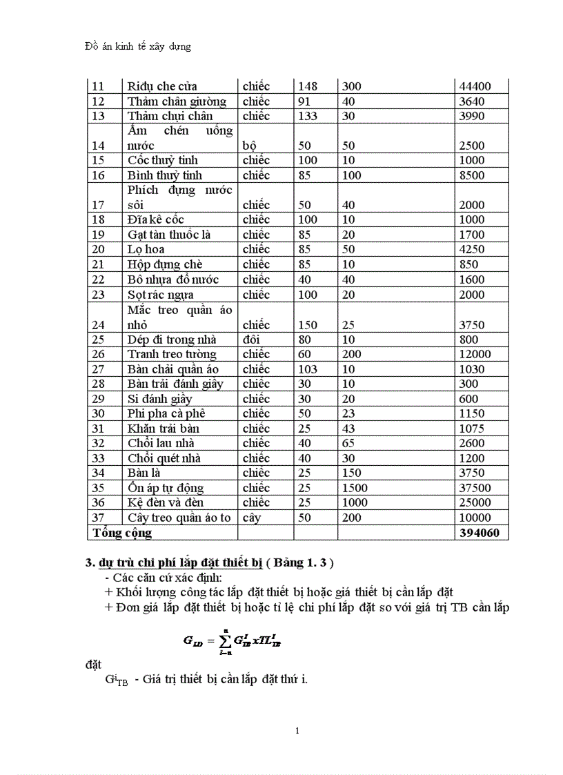 image for page Đầu tư xây dựng