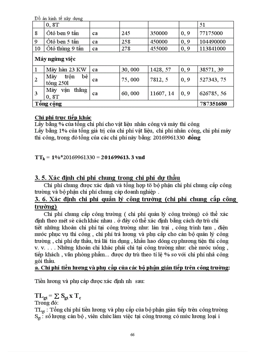 image for page Đầu tư xây dựng