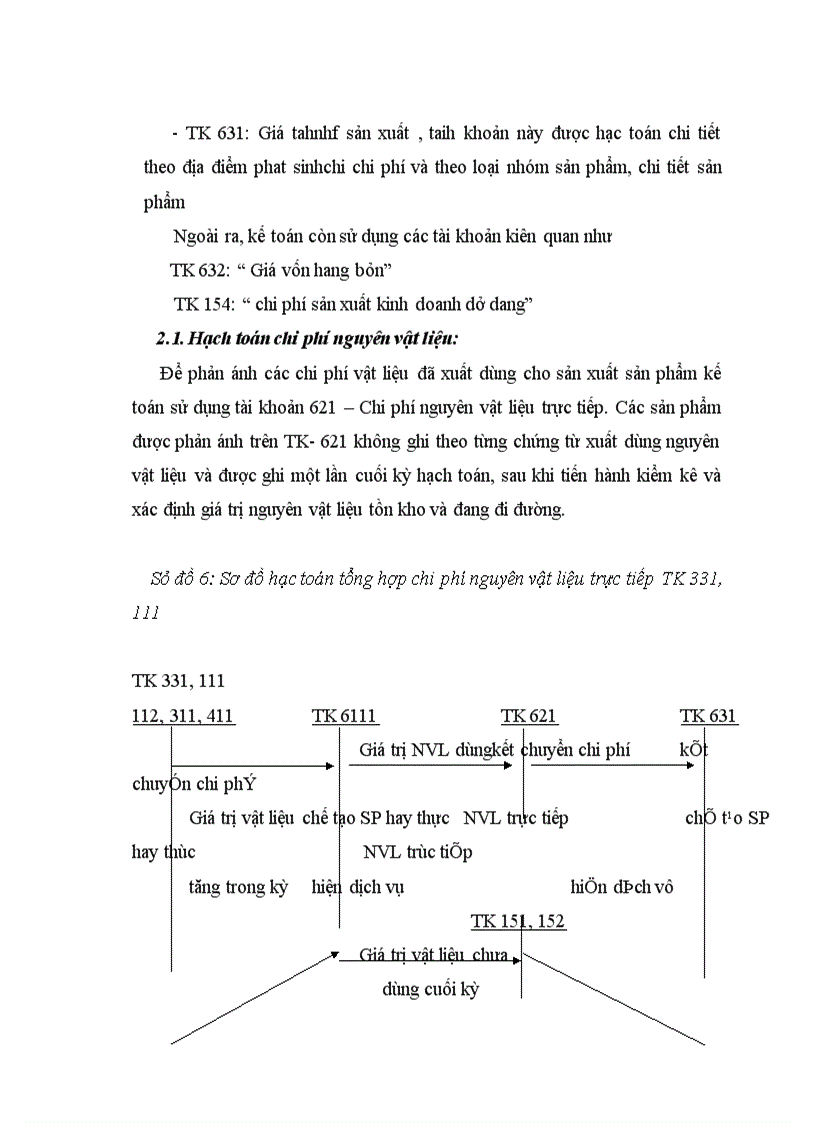 image for page Hoàn thiện công tác tỏ chức hach toán chi phí sane xuất và tính giá thành sản phẩm tại Công ty Thiết Bị Y Tế Hà Nội.
