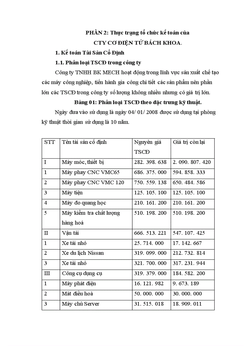 image for page Một số ý kiến nhận xét và đề xuất về công tác kế toán tại Công ty Cơ Điện Tử BK MECH