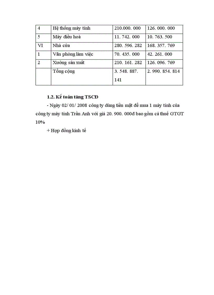 image for page Một số ý kiến nhận xét và đề xuất về công tác kế toán tại Công ty Cơ Điện Tử BK MECH