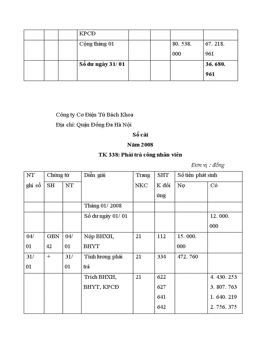 image for page Một số ý kiến nhận xét và đề xuất về công tác kế toán tại Công ty Cơ Điện Tử BK MECH