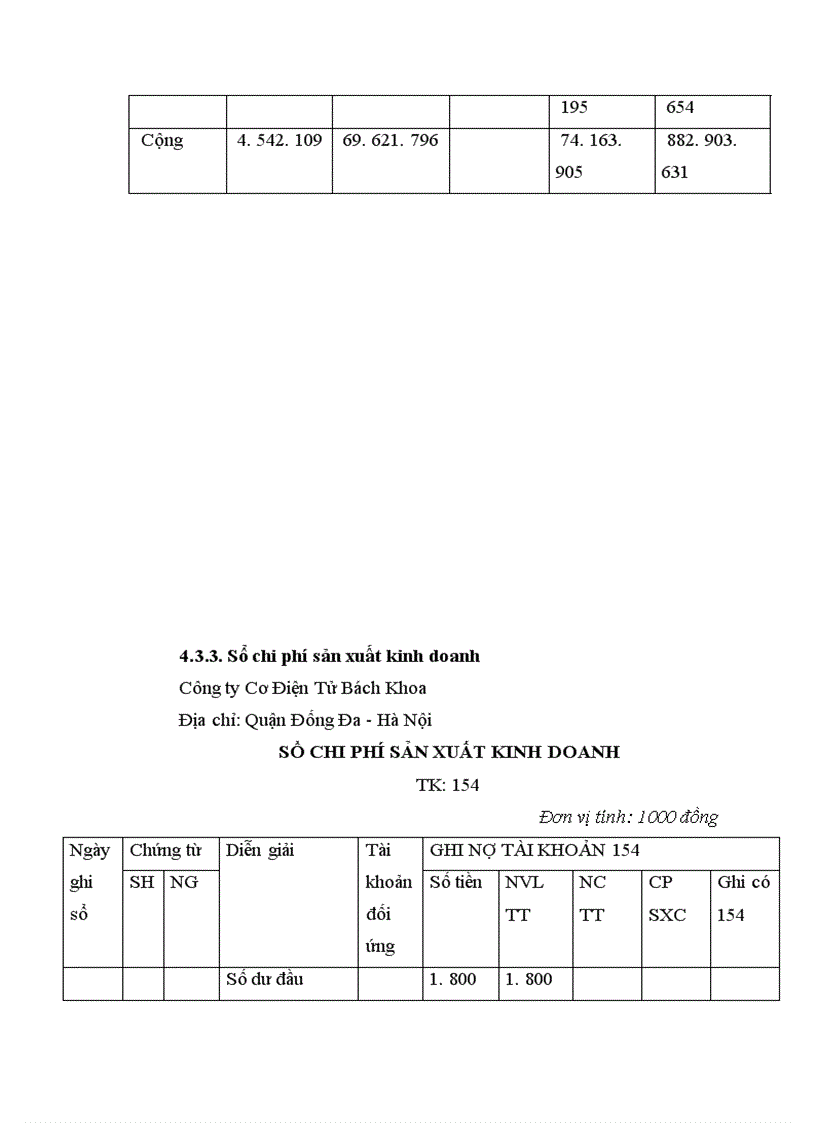 image for page Một số ý kiến nhận xét và đề xuất về công tác kế toán tại Công ty Cơ Điện Tử BK MECH