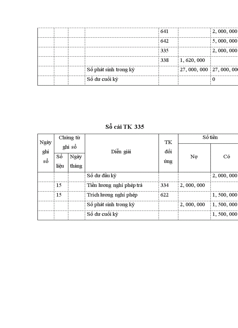 image for page Một số ý kiến nhận xét và đề xuất về công tác kế toán tại Công ty Cơ Điện Tử BK MECH