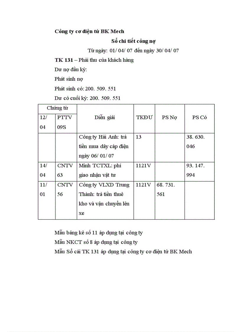 image for page Một số ý kiến nhận xét và đề xuất về công tác kế toán tại Công ty Cơ Điện Tử BK MECH