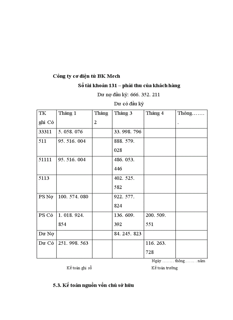 image for page Một số ý kiến nhận xét và đề xuất về công tác kế toán tại Công ty Cơ Điện Tử BK MECH