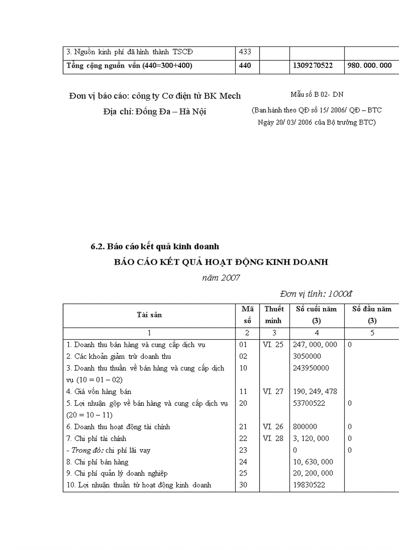 image for page Một số ý kiến nhận xét và đề xuất về công tác kế toán tại Công ty Cơ Điện Tử BK MECH