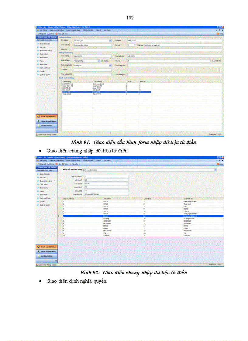 image for page Phân tích, thiết kế và triến khai DWH khách hàng sử dụng dịch vụ viễn thông.
