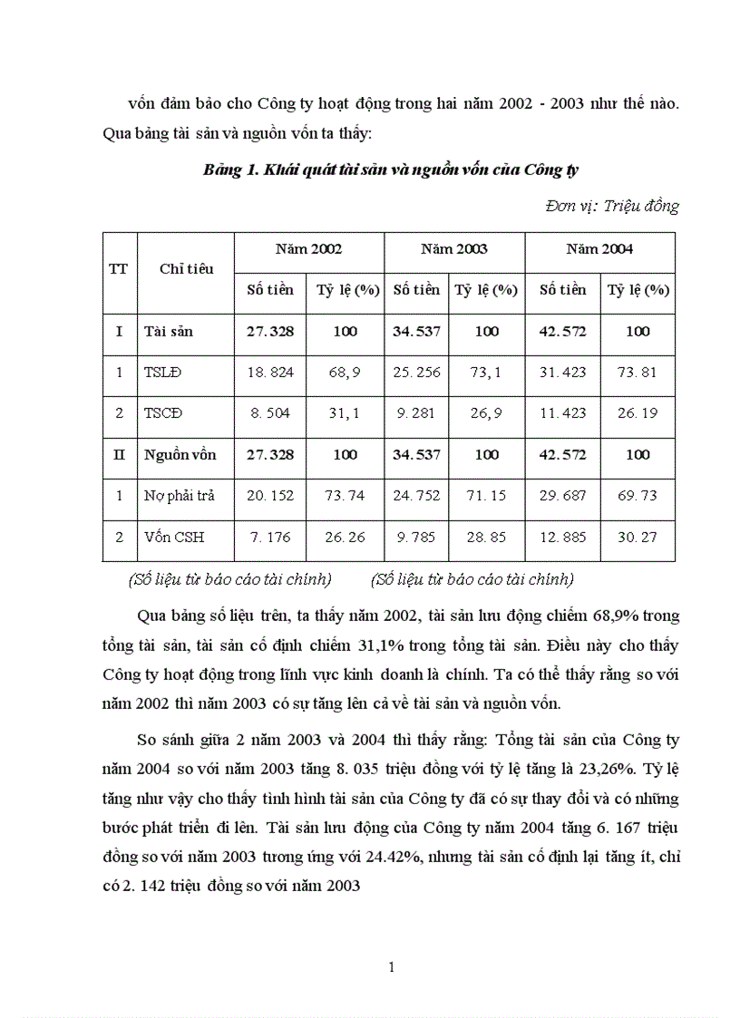 image for page Hoàn thiện nghiệp vụ nhập khẩu hàng hoá ở chi nhánh Tracimexco Hà nội