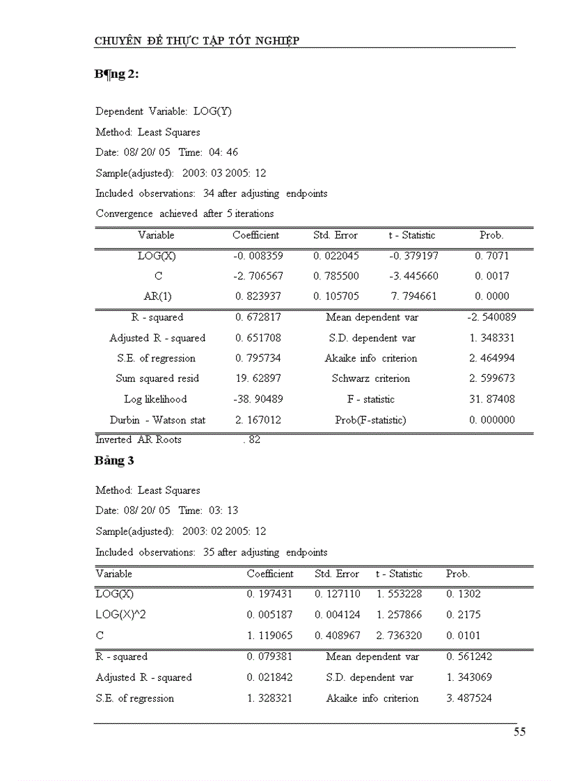 image for page Sử dụng mô hình hồi quy để ước lượng rủi ro thanh khoản.