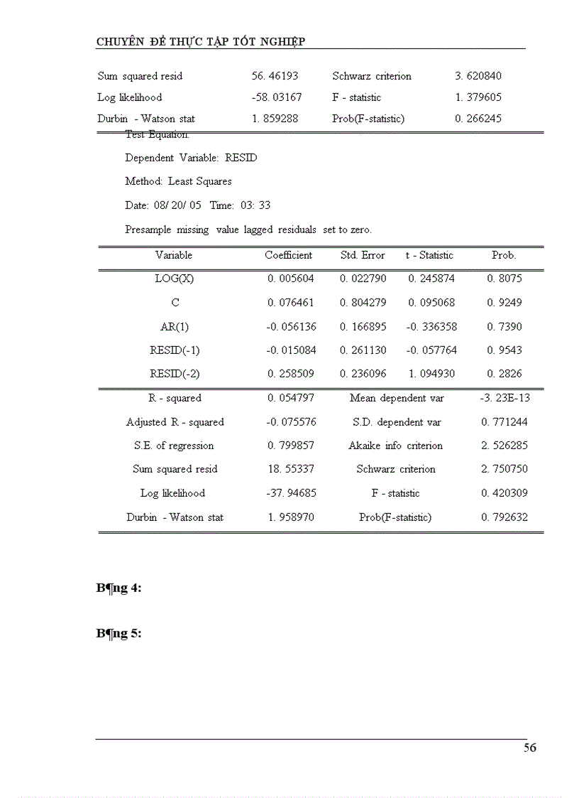 image for page Sử dụng mô hình hồi quy để ước lượng rủi ro thanh khoản.