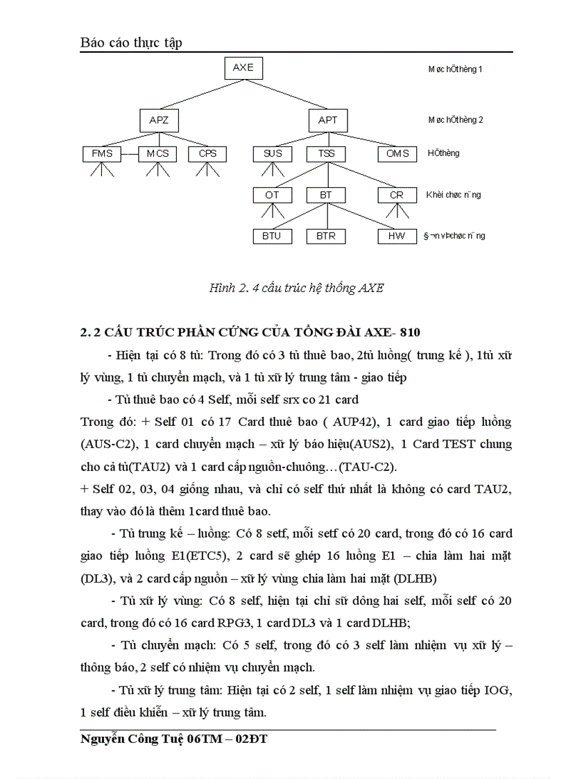 image for page Báo cáo thực tập mạng viễn thông Đắc Lắc - Đắc Nông