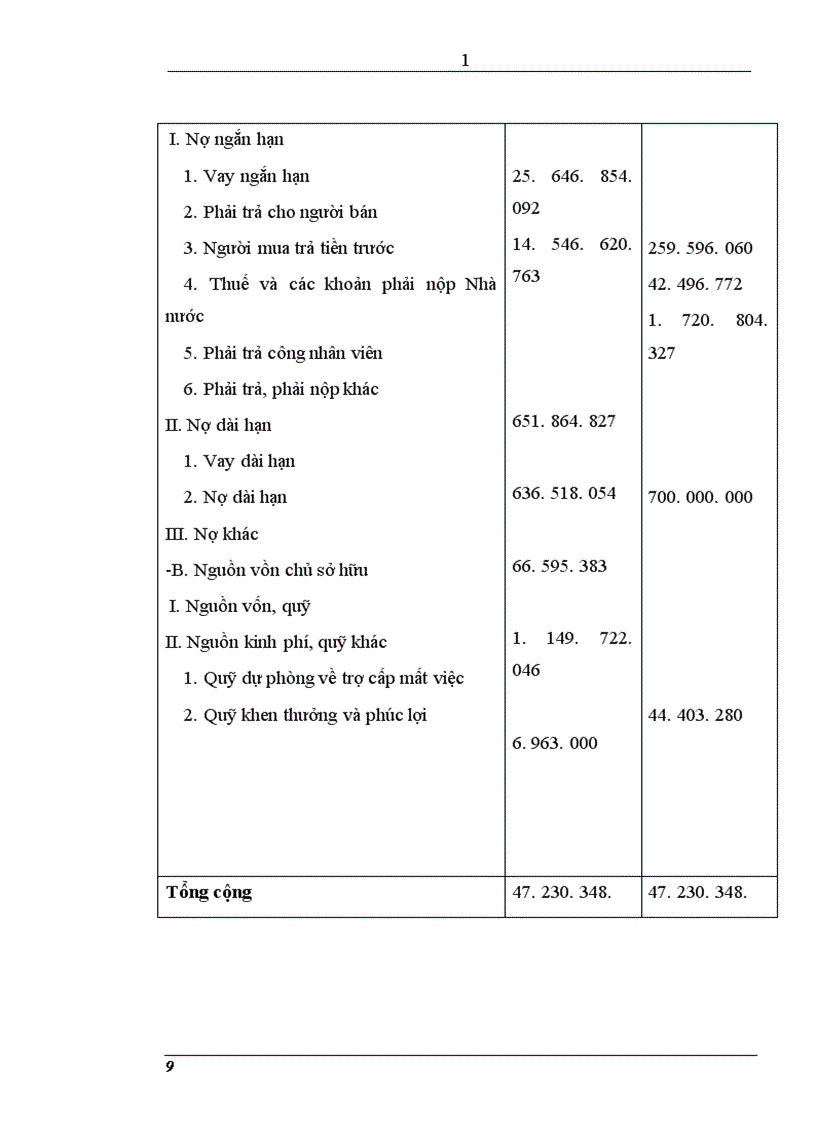 image for page Khảo sát tổng hợp về các vấn đề chung của Công ty may Đáp Cầu