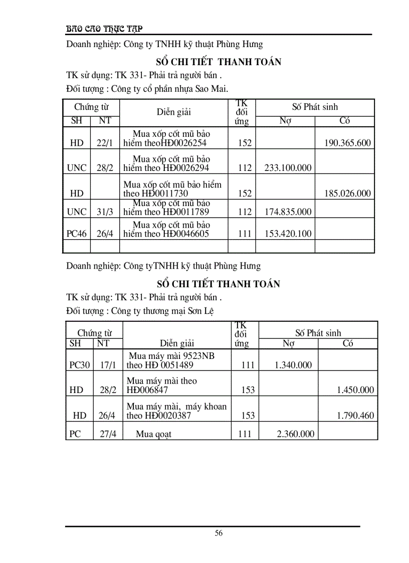 image for page Hạch toán vật liệu, công cụ dụng cụ của doanh nghiệp sản xuất.