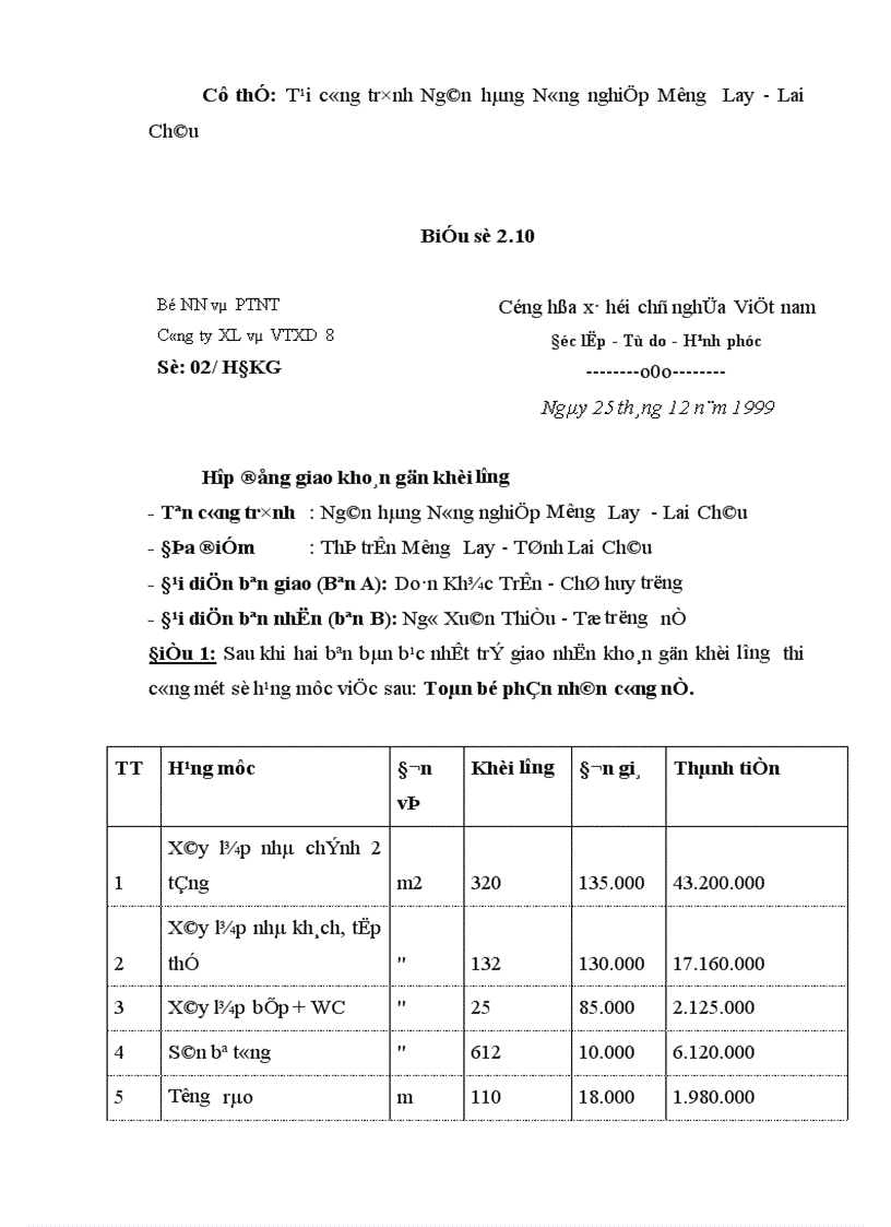image for page Hoàn thiện hạch toán chi phí sản xuất và tính giá thành sản phẩm xây lắp tại công ty xây lắp và vật tư xây dựng 8