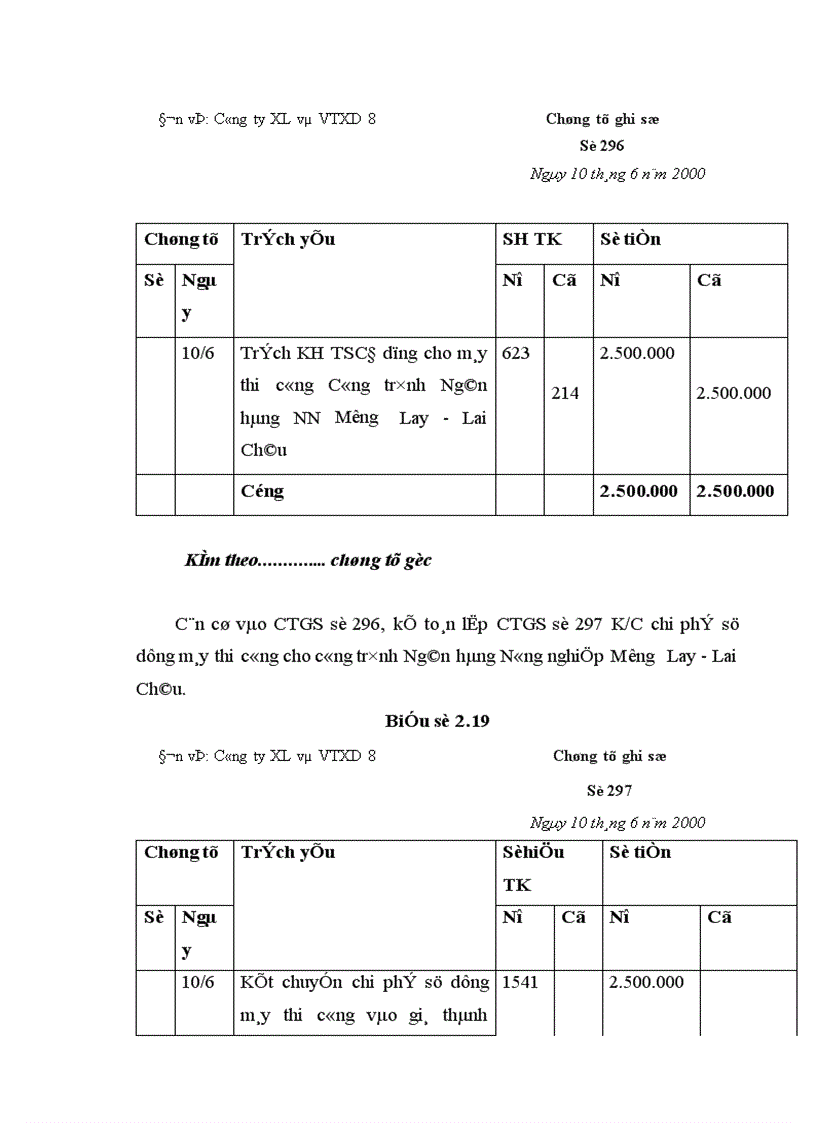 image for page Hoàn thiện hạch toán chi phí sản xuất và tính giá thành sản phẩm xây lắp tại công ty xây lắp và vật tư xây dựng 8