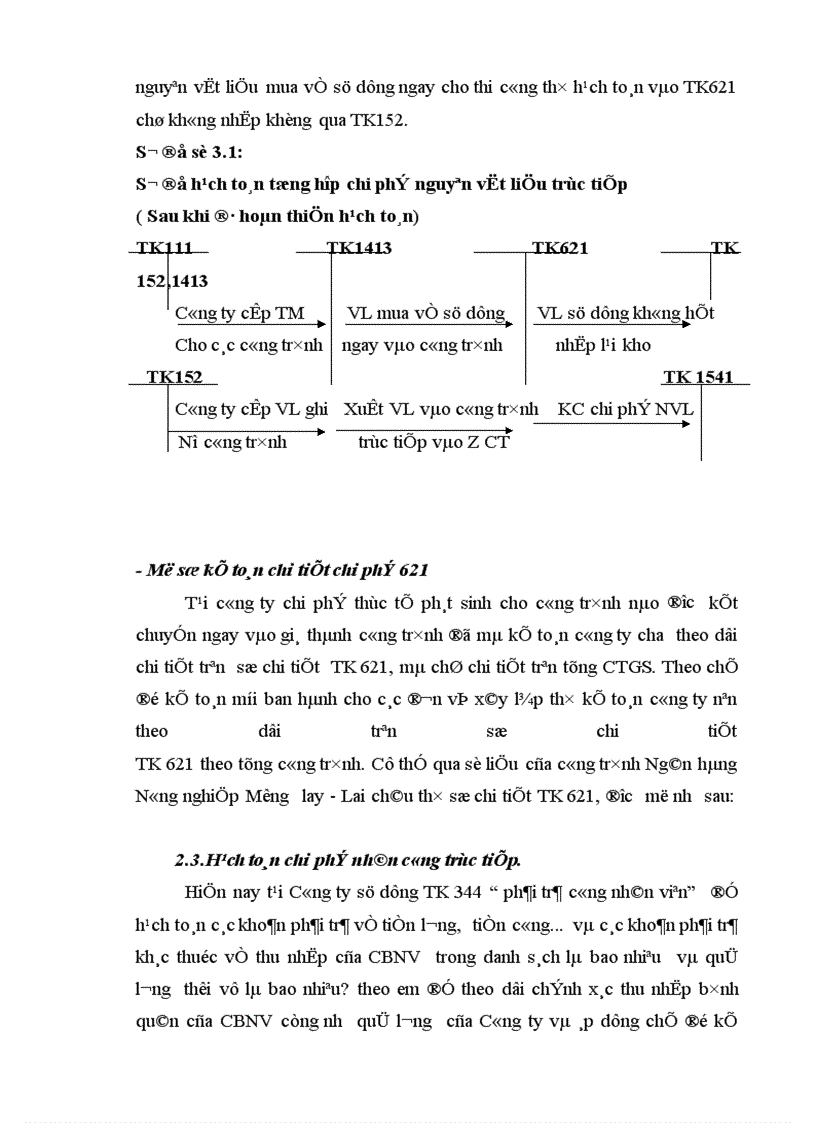 image for page Hoàn thiện hạch toán chi phí sản xuất và tính giá thành sản phẩm xây lắp tại công ty xây lắp và vật tư xây dựng 8