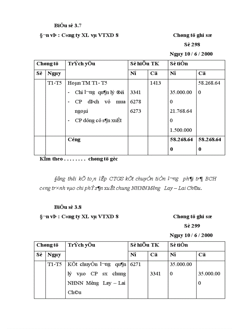 image for page Hoàn thiện hạch toán chi phí sản xuất và tính giá thành sản phẩm xây lắp tại công ty xây lắp và vật tư xây dựng 8