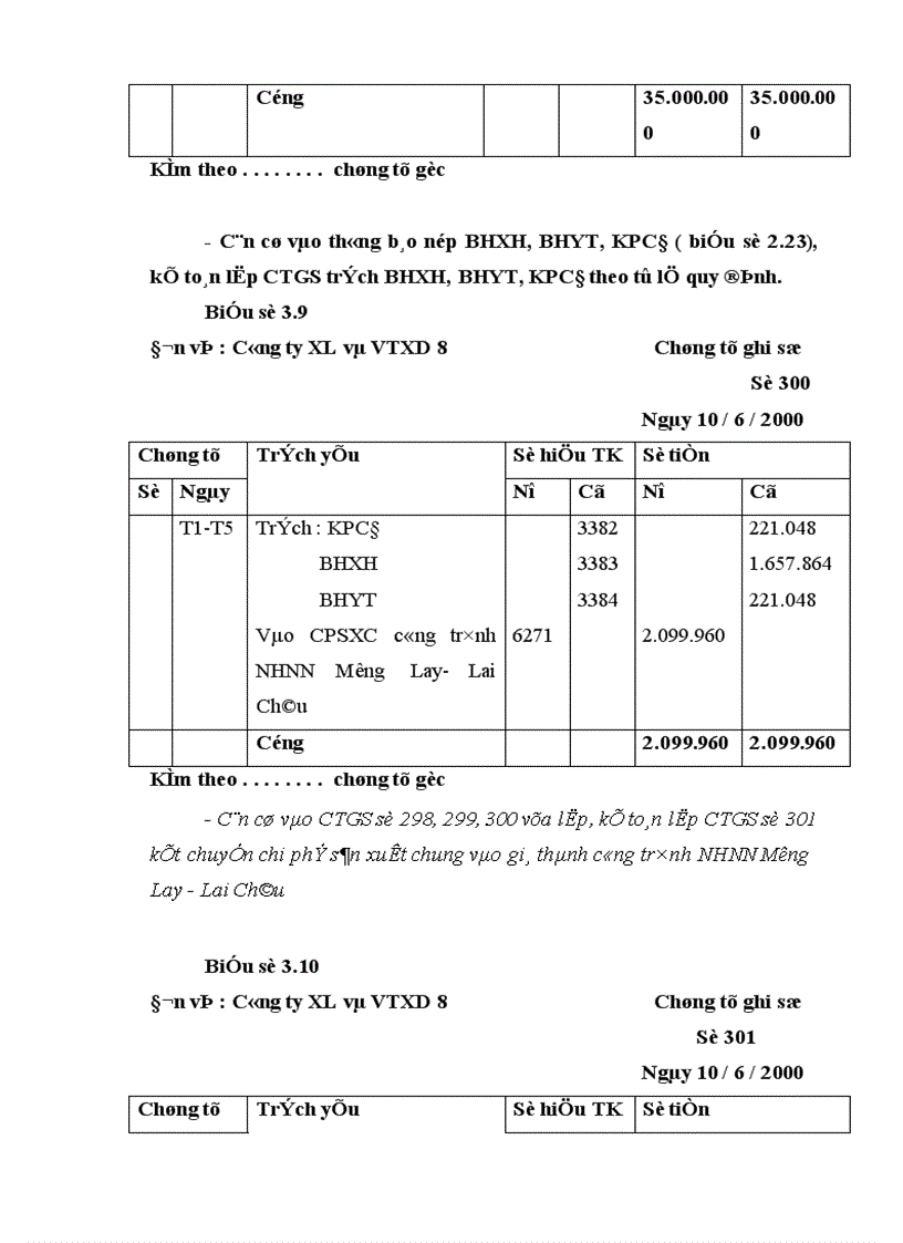 image for page Hoàn thiện hạch toán chi phí sản xuất và tính giá thành sản phẩm xây lắp tại công ty xây lắp và vật tư xây dựng 8