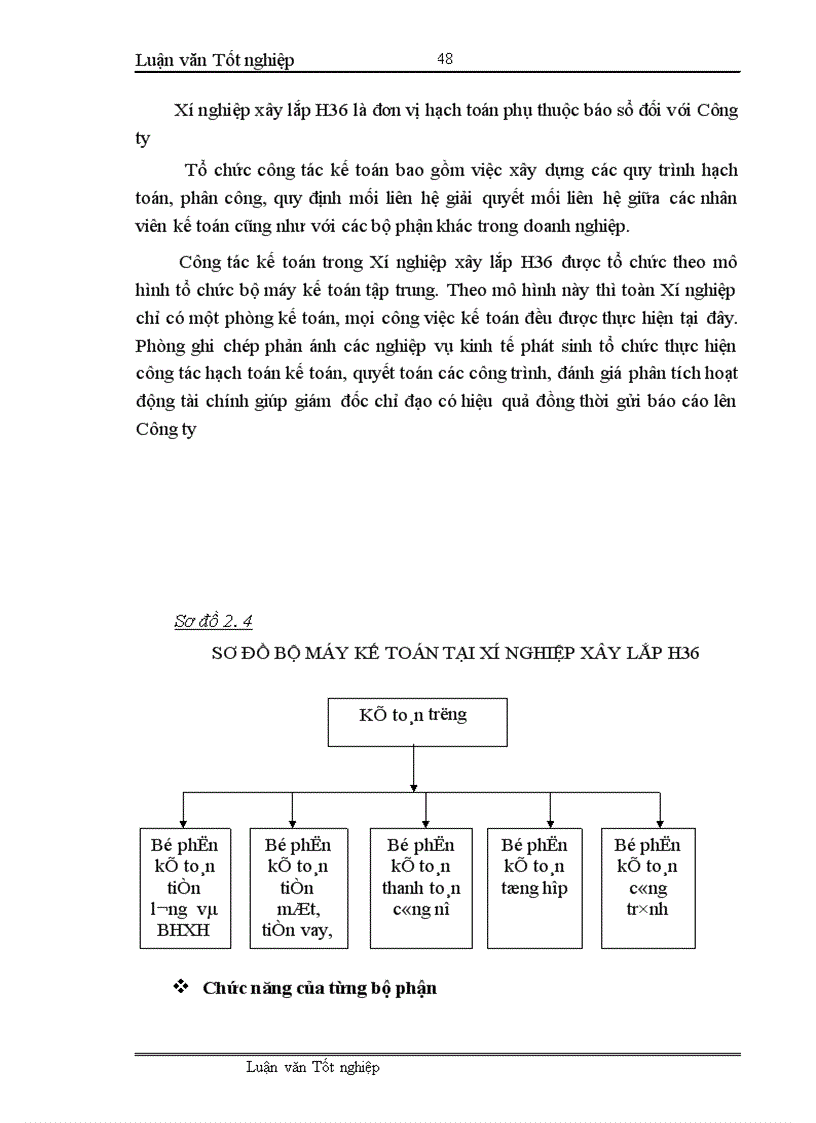 image for page Hoàn thiện công tác kế toán tập hợp chi phí sản xuất và tính giá thành sản phẩm xây lắp tại Xí nghiệp xây lắp H36