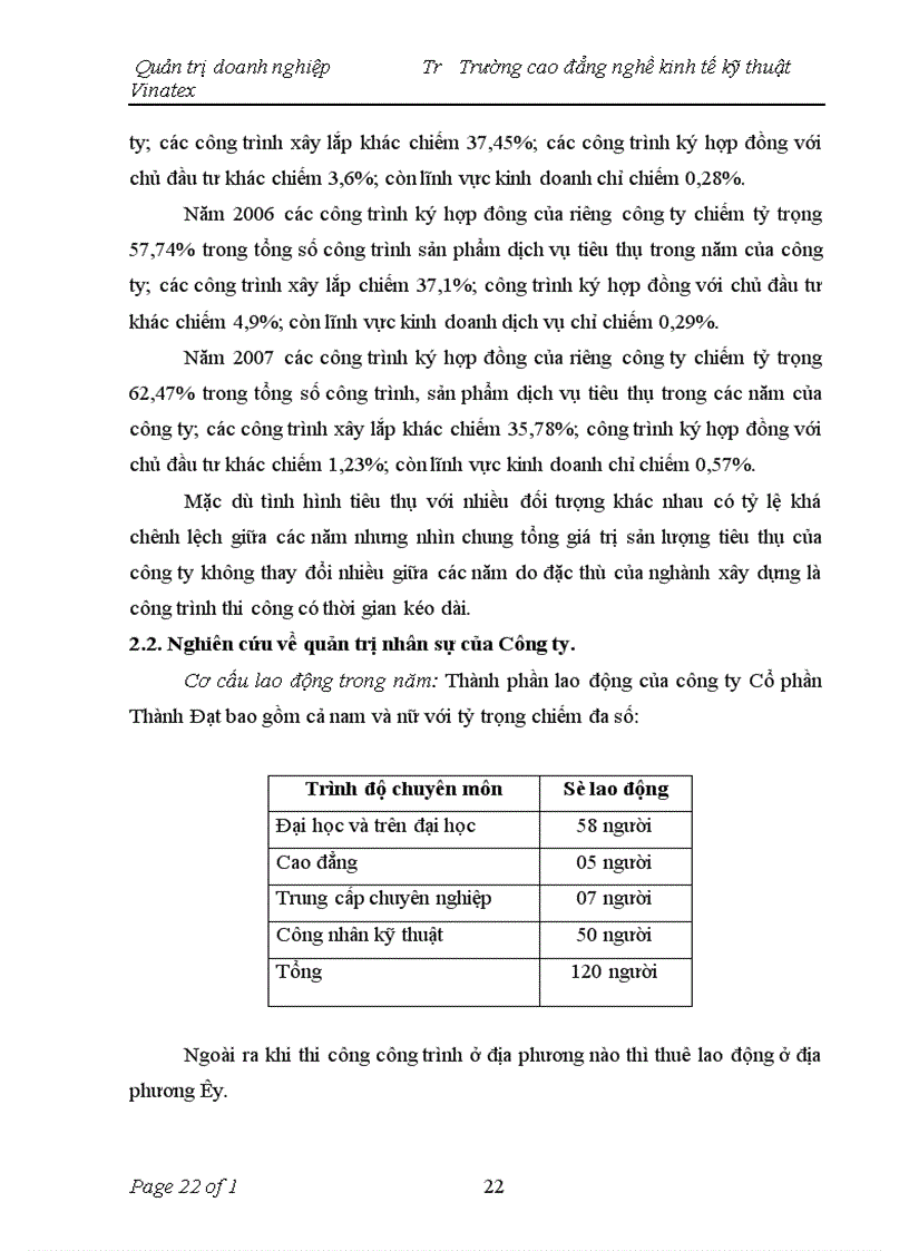 image for page Tổng quan quản trị doanh nghiệp tại Công ty Cổ phần Thành Đạt