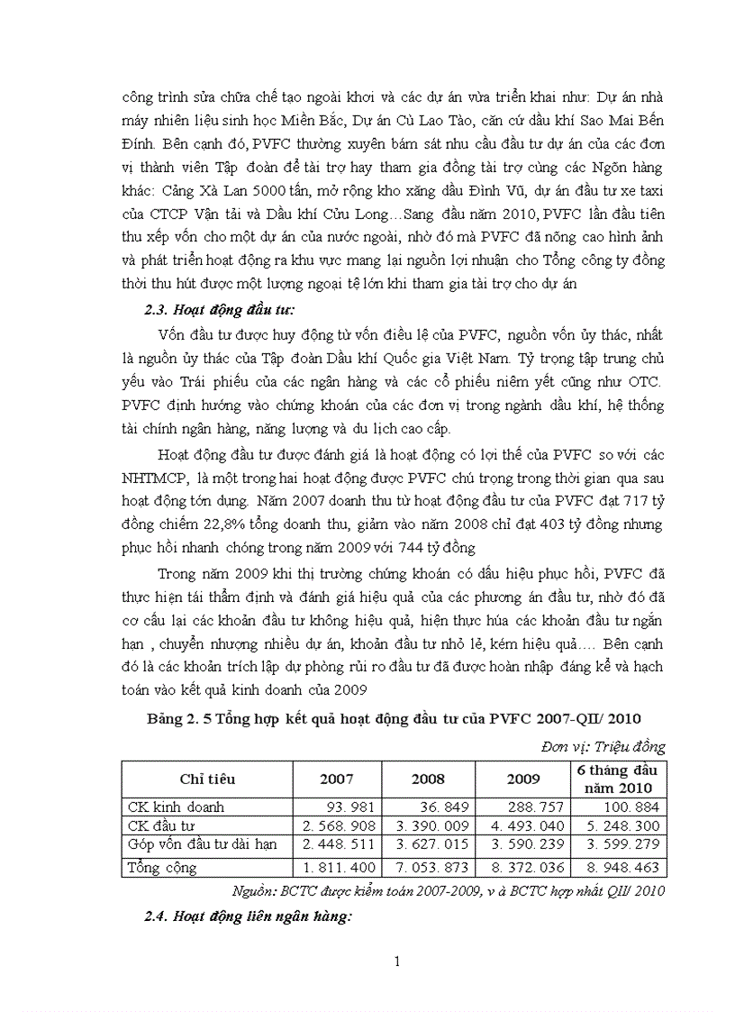 image for page Định hướng phát triển của PVFC trong thời gian tới