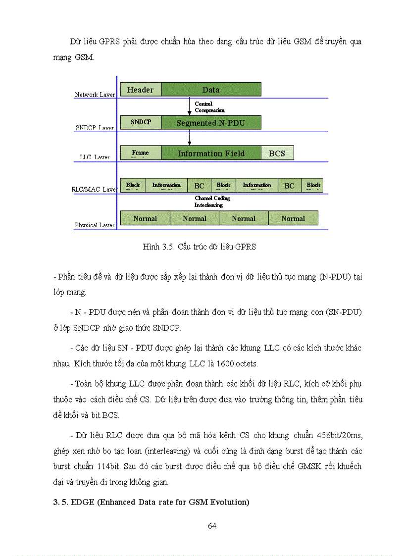 image for page Nghiên cứu giải pháp nâng cấp hệ thống GSM lên WCDMA