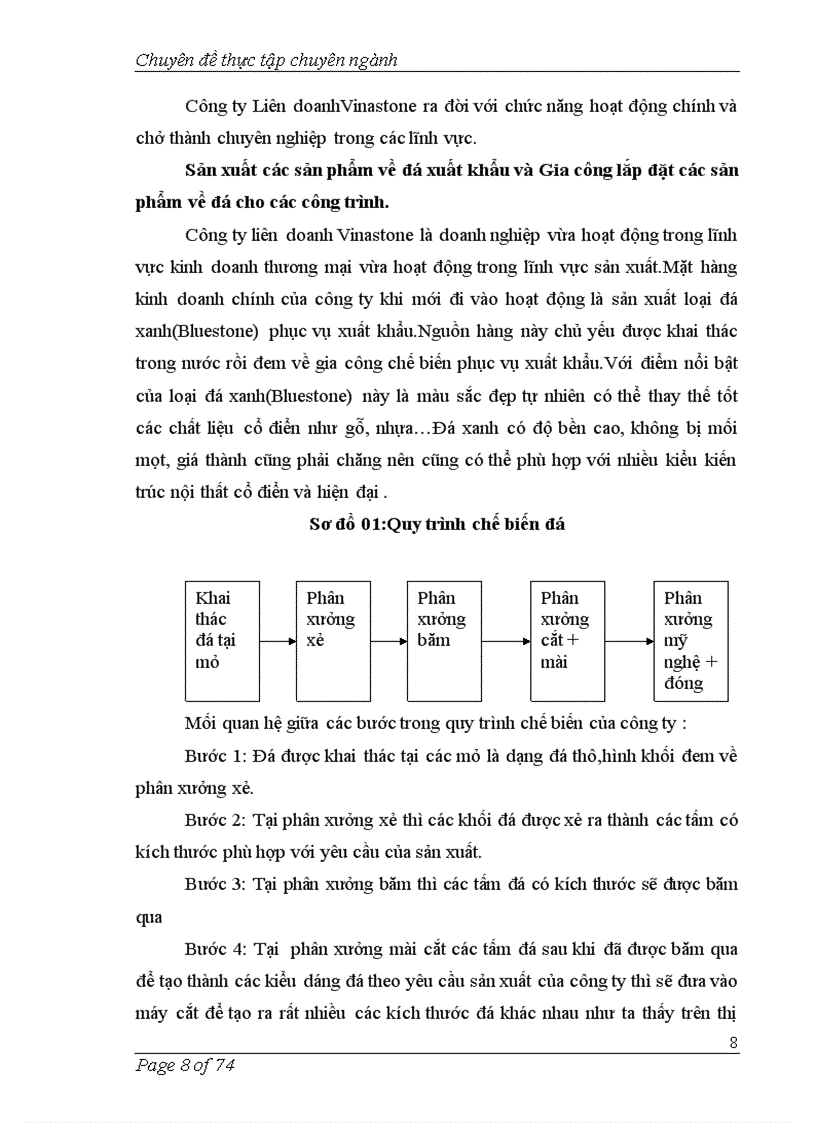 image for page Tìm hiểu kế toán chi phí và tính giá thành sản phẩm của Công ty Liên doanhVinastone